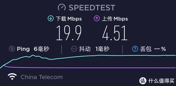 教你如何玩转光猫 篇二：电信光猫破解，解密超管账户和密码，Base64解密，修改Router为Bridge！