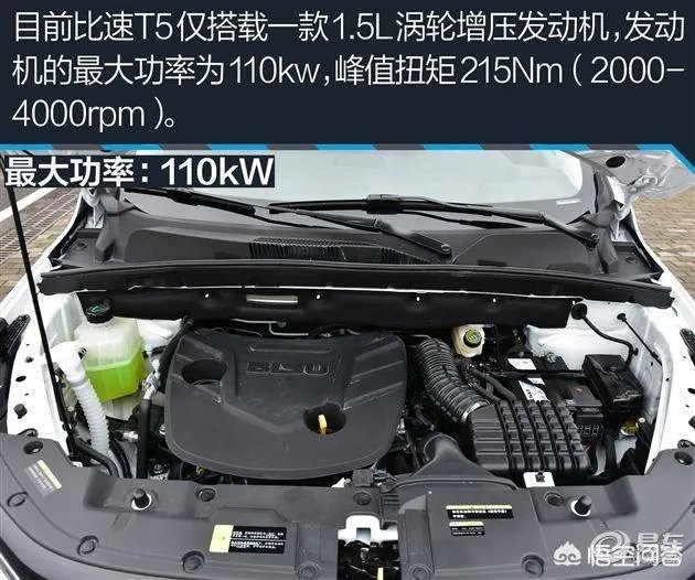 比速t5怎么样？