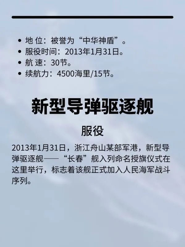 150长春号导弹驱逐舰