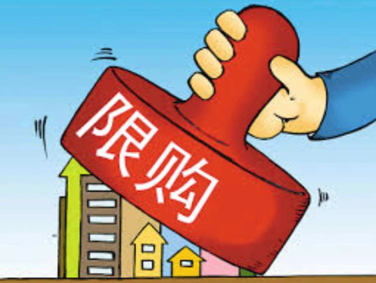 中国限购房的城市有哪些