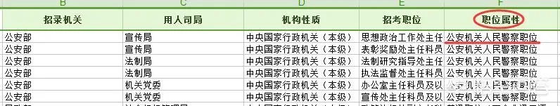 2018国考成绩总分多少，如何计算？