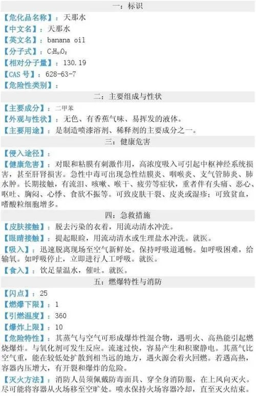 天那水是什么 天那水有什么作用