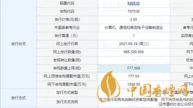 和辉光电上市时间  和辉光电上市价格预测