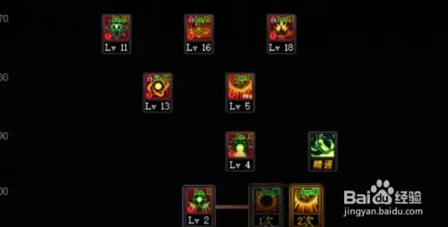 2021知源元素爆破师加点