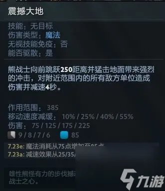 dota熊战士出装攻略 刀塔熊战士装备合成方法
