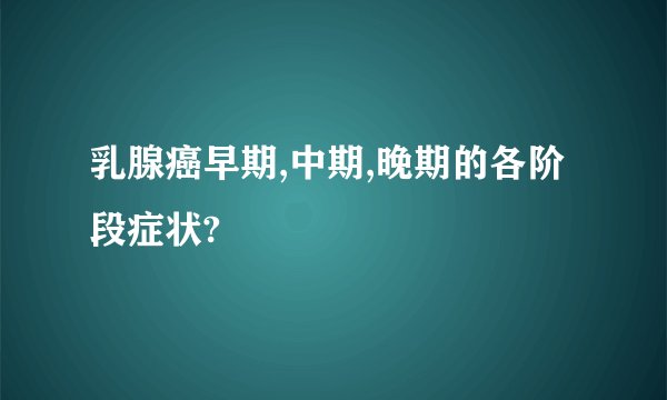 乳腺癌早期,中期,晚期的各阶段症状?
