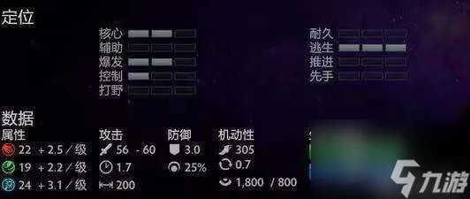dota2新英雄虚无之灵怎么克制和选择 技能介绍等玩法教学