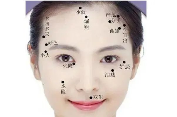 痣相女人脸部痣相图解，女性痣相图解大全（位置好坏分析）
