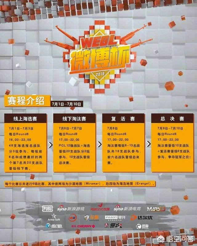 PUBG微博杯淘汰赛A组抽签，韦神直言不想打了，A组直接打CSGO算了？