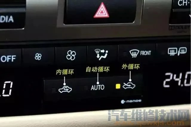 汽车内部按钮图解功能介绍