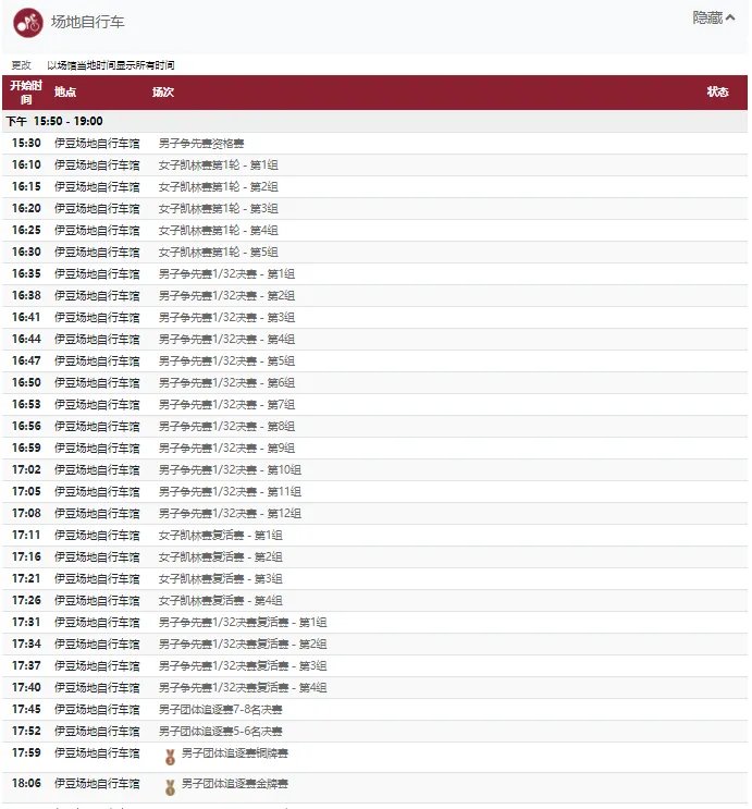 2021东京奥运会8月4日比赛详细赛程