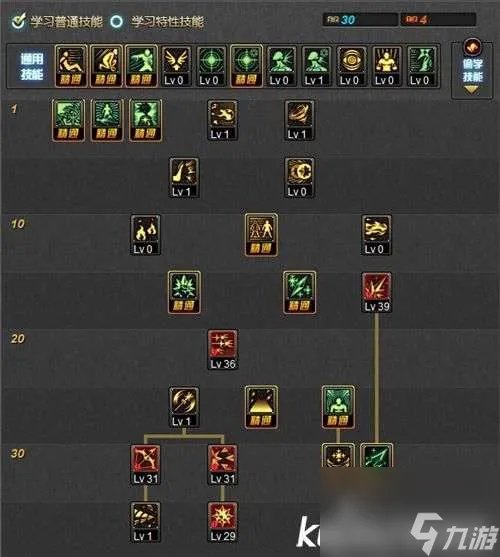 DNF冰结师二觉背景故事和技能解析 附二觉加点攻略详解