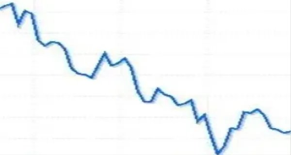 龙元建设股吧最新消息 