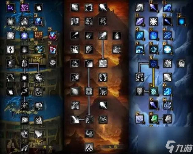 魔兽世界野德练级天赋加点攻略-野德练级天赋及雕文推荐 科普