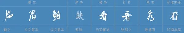 “看”字的多音字怎么组词？