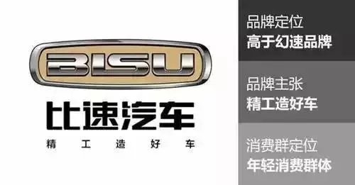 比速t5怎么样？