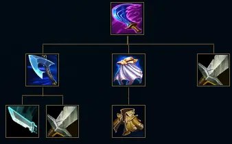 《英雄联盟》s11智慧末刃增强哪些英雄强 智慧末刃英雄推荐