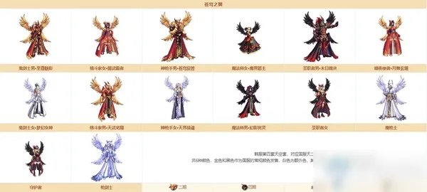 《DNF》苍穹之翼套装怎么样 苍穹之翼天空套外观展示