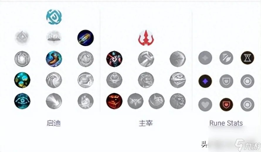 LOLap大树出装 先攻AP大树打野解析