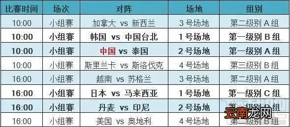 2017苏迪曼杯直播时间 2017苏迪曼杯赛程介绍