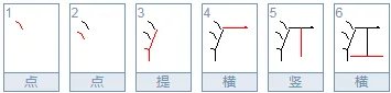 江的笔顺怎么写