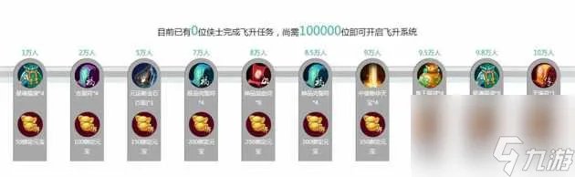 诛仙2飞升任务怎么做 飞升任务详解 详细介绍