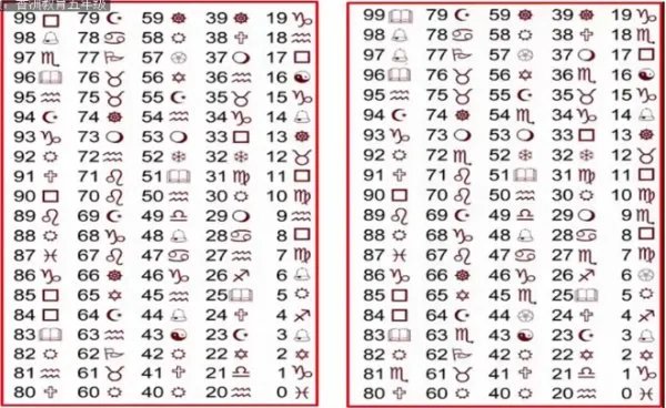 吉普赛人古老读心术怎么回事