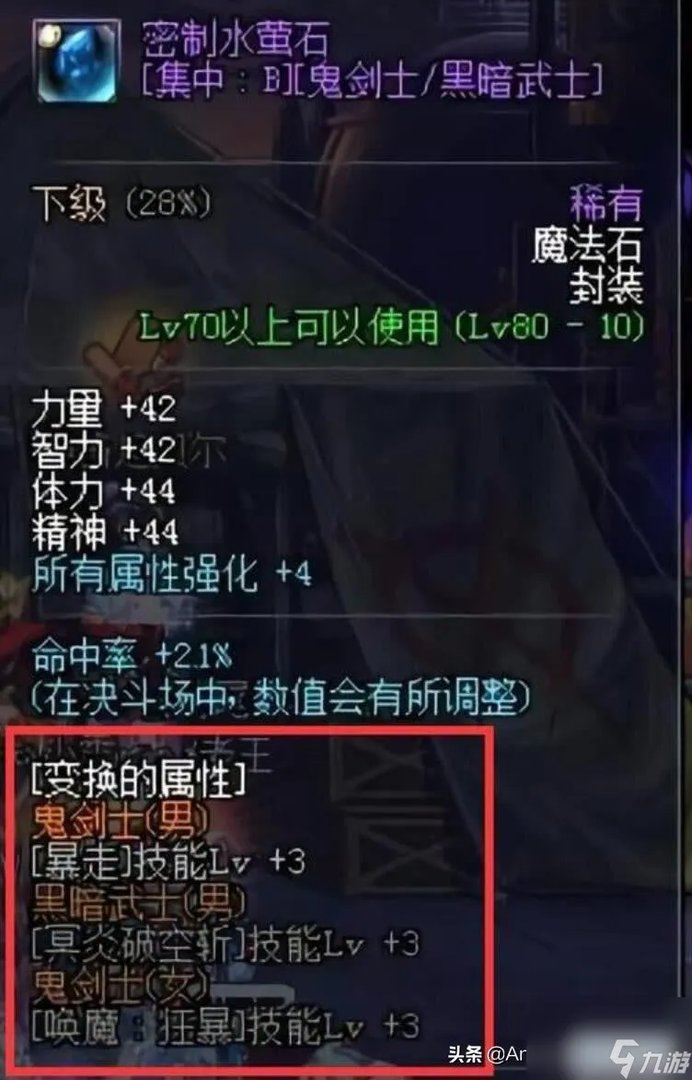 dnf假紫是什么装备属性 地下城假紫和紫装区别 2023推荐