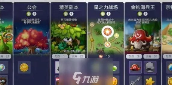 冒险岛枫之传说日常资源怎么得-高效获取日常资源策略