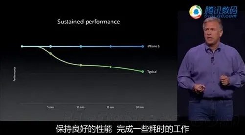 苹果发布会全程视频中文版!