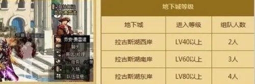 DNF黄金梦活动地下城活动介绍