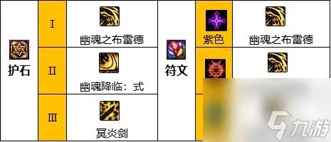 dnf鬼泣技能补丁大全 地下城游戏鬼泣评测 专家说