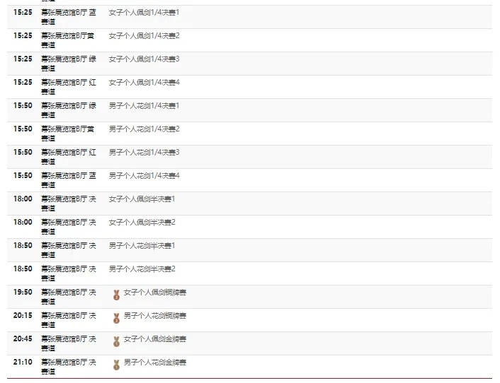 2021东京奥运会7月26日比赛详细赛程