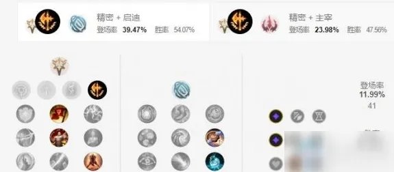 《LOL手游》俄洛伊怎么玩 天赋加点一览