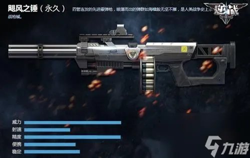 逆战飓风之锤怎么获取 飓风之锤多少钱