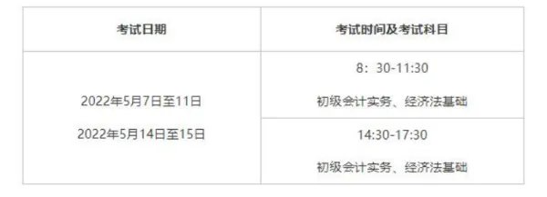 初会考试时间2022考试时间查询