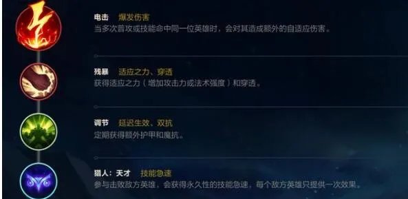 lol手游崔斯特天赋出装加点推荐