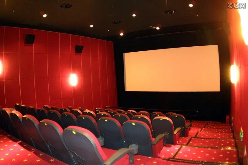 迪士尼三部旧片重映 你最想去电影院看哪一部?