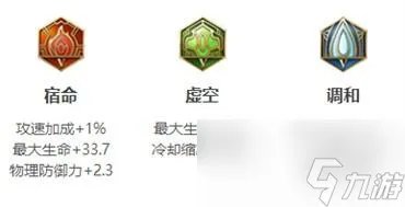 王者荣耀明世隐英雄图鉴