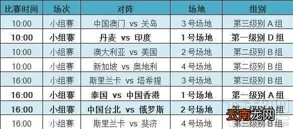 2017苏迪曼杯直播时间 2017苏迪曼杯赛程介绍