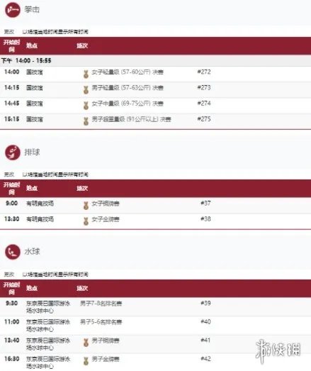 东京奥运会8月8日赛程 8月8日奥运会赛程分享