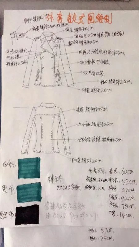 服装效果图与款式图的区别是什么？