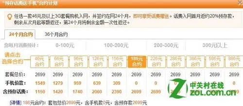 小米联通合约机划算吗