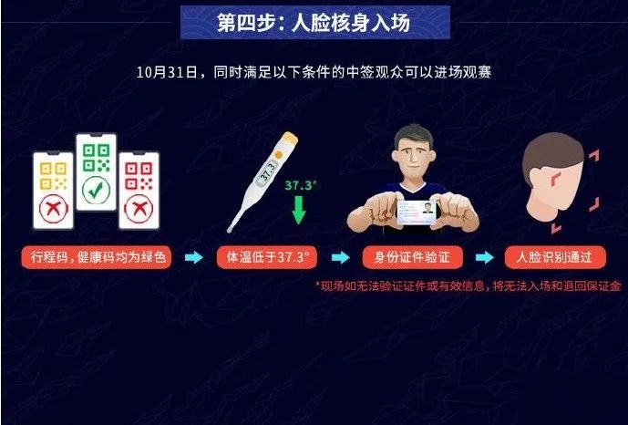 《英雄联盟》S10决赛门票获得方法 S10全球总决赛门票在哪买