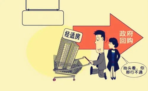 经济适用房买卖政策是什么