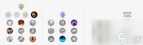 lol奥拉夫天赋怎么点 英雄联盟奥拉夫玩法攻略