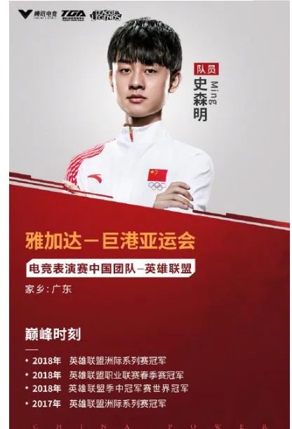 电竞亚运会定妆照选手都是谁？