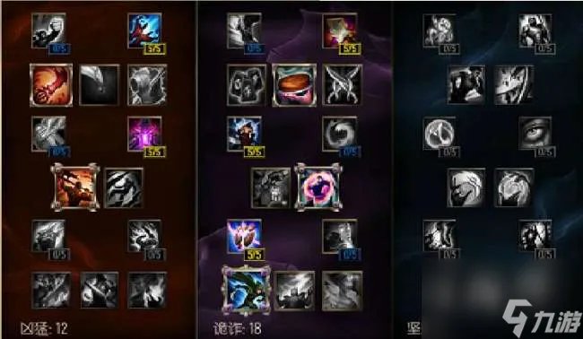 英雄联盟不祥之刃天赋出装攻略 符文天赋解析与玩法技巧