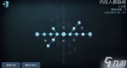 第五人格小说家 天赋 第五小说家