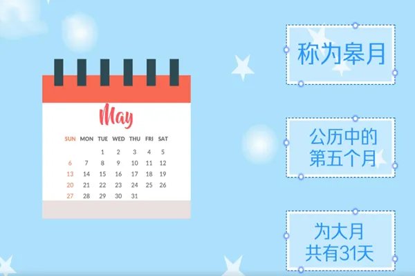 五月有31天，五六日都有五天，五月一日是星期几